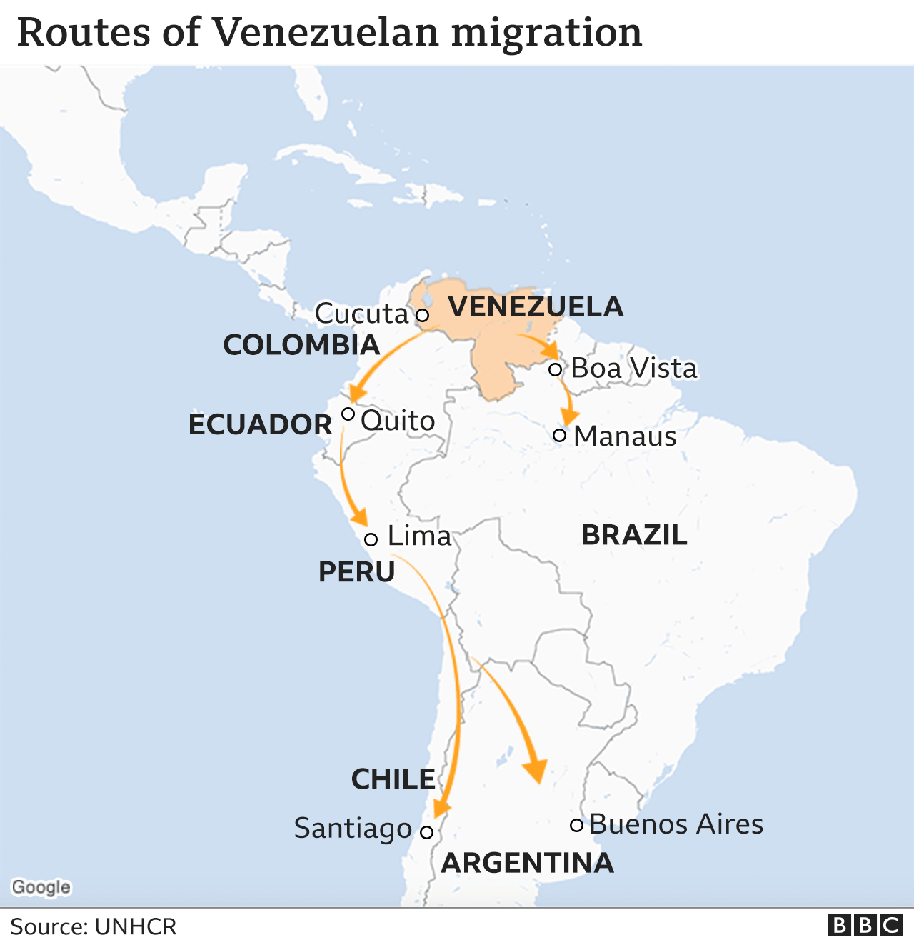 Mapa de rutas migratorias venezolanas