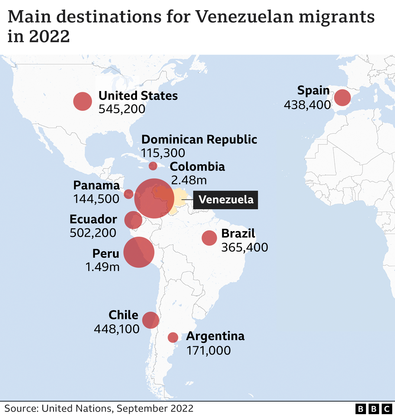 Mapa que muestra los flujos de la migración venezolana